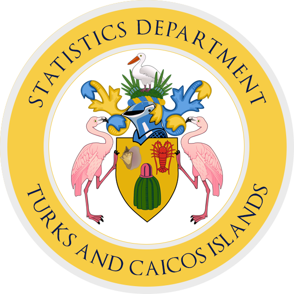 Statistics Department